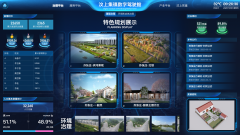 數(shù)字鄉(xiāng)村，智慧鄉(xiāng)村，數(shù)字孿生